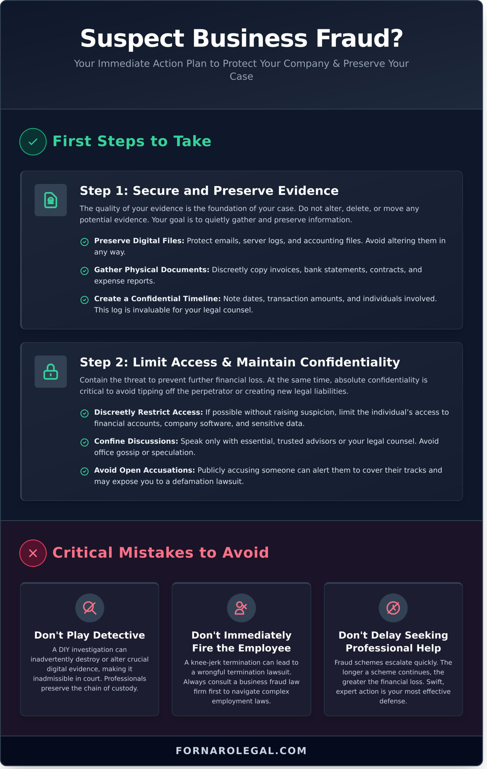 What to Do If You Suspect Business Fraud: A Step-by-Step Legal Guide - Infographic